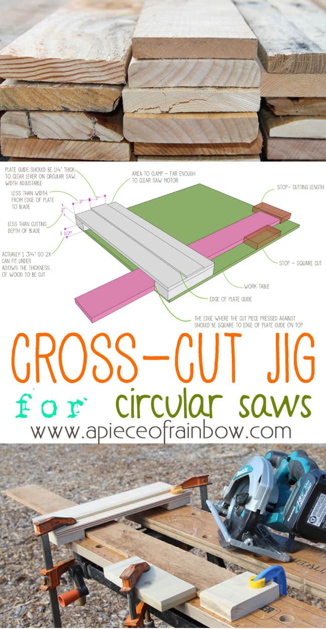 Useful Hack: Make a simple cross cut jig for your circular saw and it will cut pieces of the same length like a table saw!! 