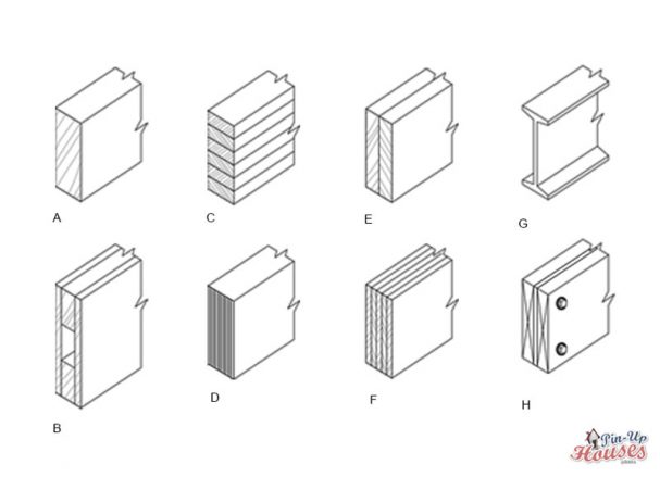 types of beams for floor frame in cabin floor framing