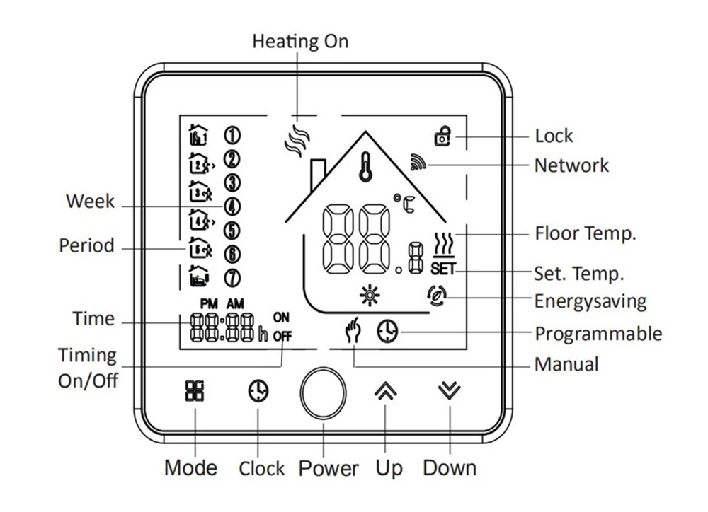 BHT002 Thermostat