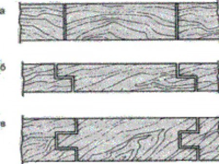 Типы досок, варианты укладки