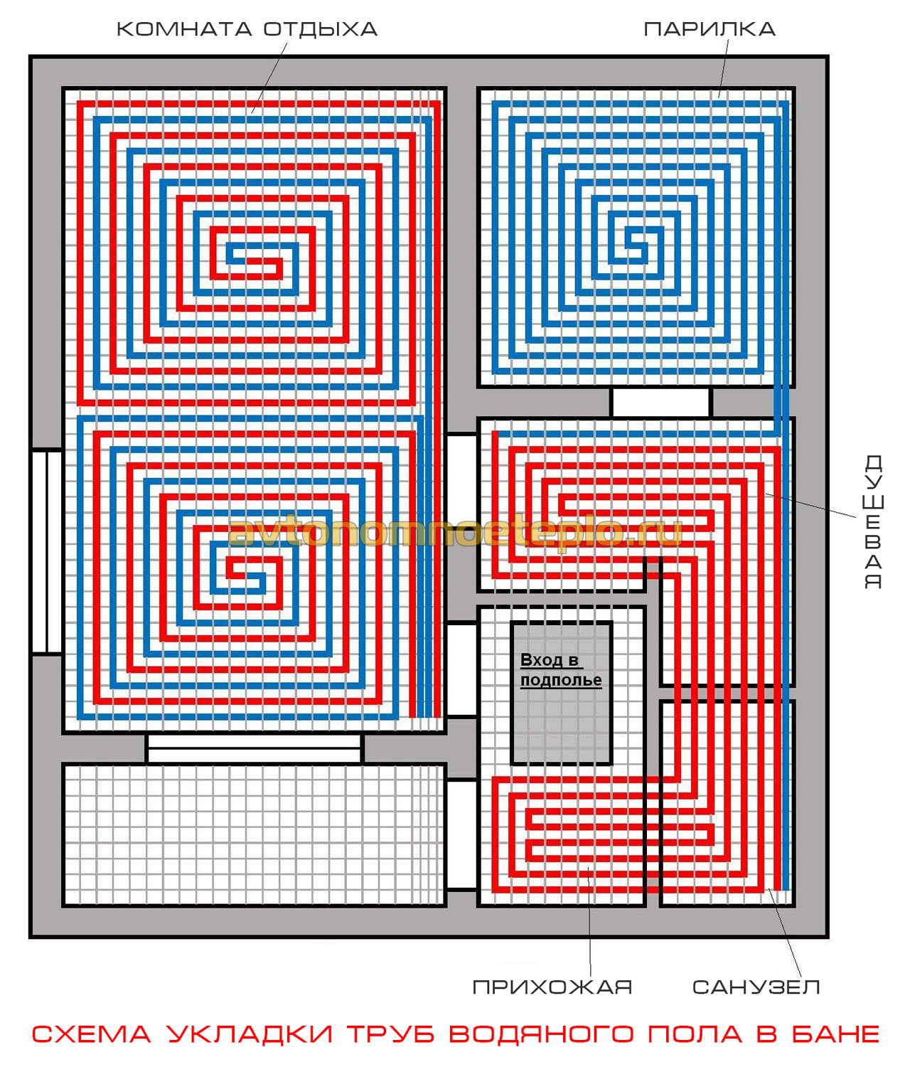 схема укладки водяных контуров в помещениях бани+схематичное изображение укладки трубы
