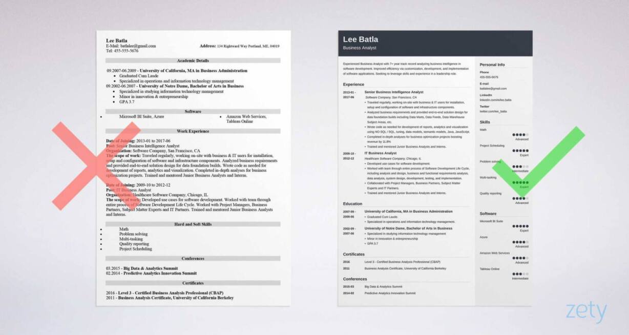 bad vs good business analyst resume template