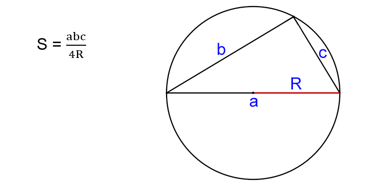 Как вычислить площадь треугольника, зная три стороны и радиус описанной окружности