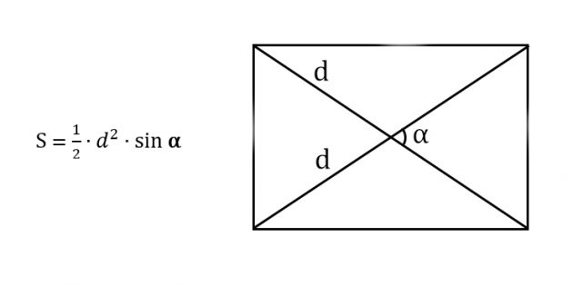 Как найти площадь прямоугольника, зная диагональ и угол между диагоналями