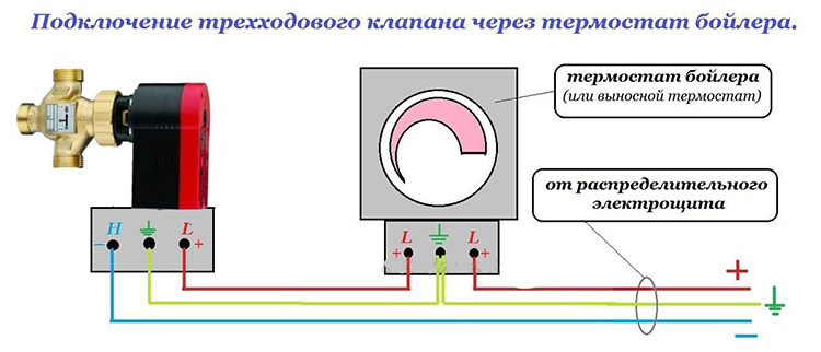 обратный клапан - схема установки