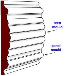 diagram of chair rail built with reed and panel mould
