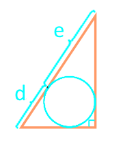 Площадь прямоугольного треугольника по отрезкам, на которые делит гипотенузу вписанная окружность