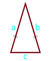 Площадь равнобедренного треугольника по боковым сторонам и основанию