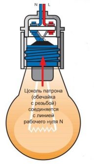 правильно подключить патрон электрический