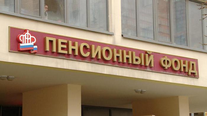 московский пенсионный фонд адрес