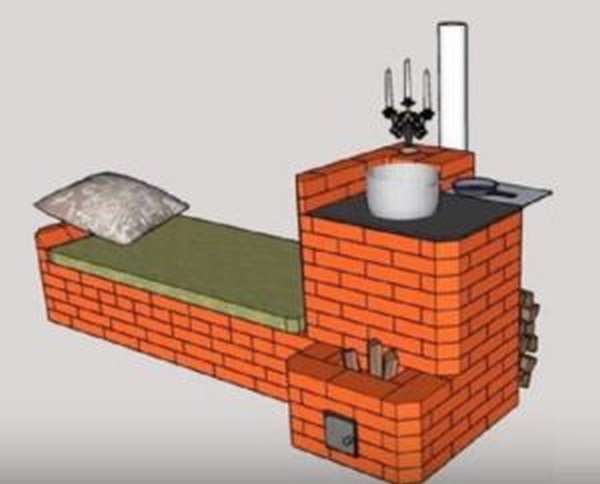Печь ракета из кирпича длительного горения своими руками