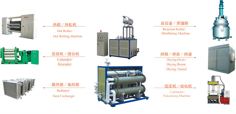 china ebay induction electric boiler heating