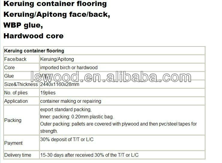 28mm Black Lacquered Laminated Container Flooring, Marine Keruing Plywood Floorboard