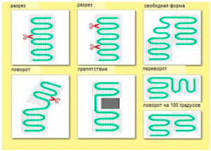 Способы разреза и загиба нагревательного мата