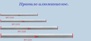 Размеры правил