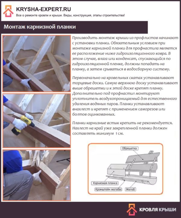 Монтаж карнизной планки