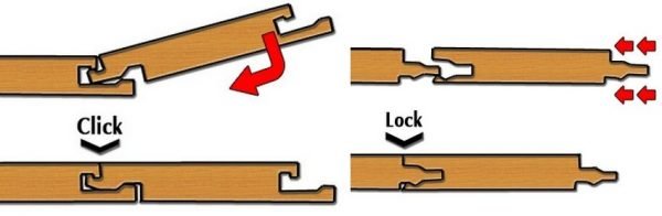 Схема замков ламината Click и Lock