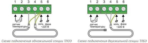 Схема подключения греющего кабеля к терморегулятору. Схема подключения греющего кабеля к терморегулятору.