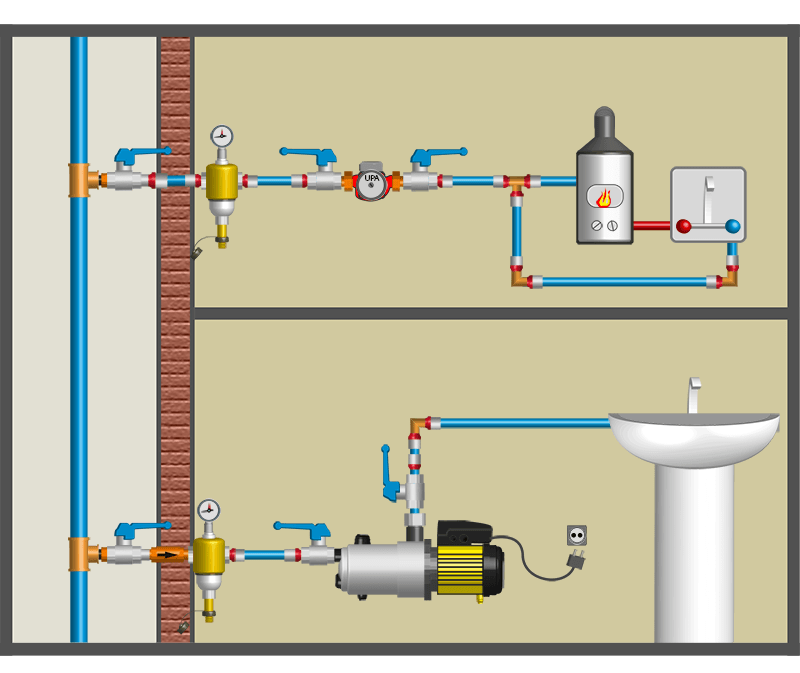 Два варианта повышения давления воды в системе водоснабжения
