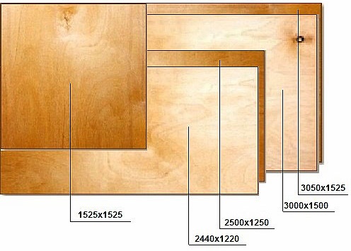 Форматы листов фанеры