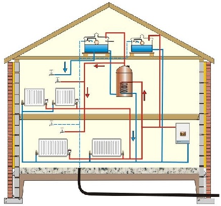 схема отопления двухэтажного дома
