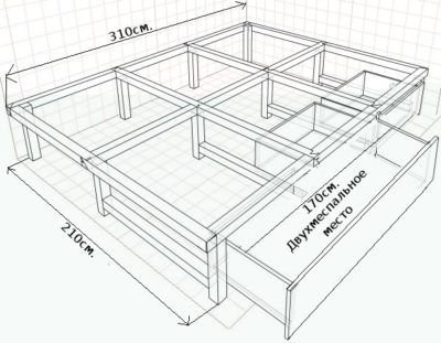 Схема каркаса для подиума, под который задвигается кровать