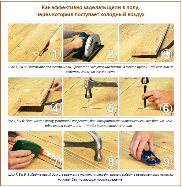 Как отремонтировать щели в полу