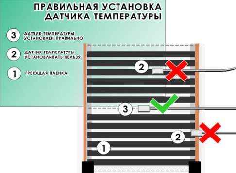 Как правильно расположить температурный датчик теплого пола Не работает теплый пол