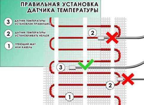Как правильно расположить температурный датчик теплого пола Не работает теплый пол