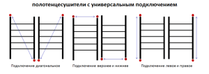 Варианты схем подключения полотенцесушителей Лесенка