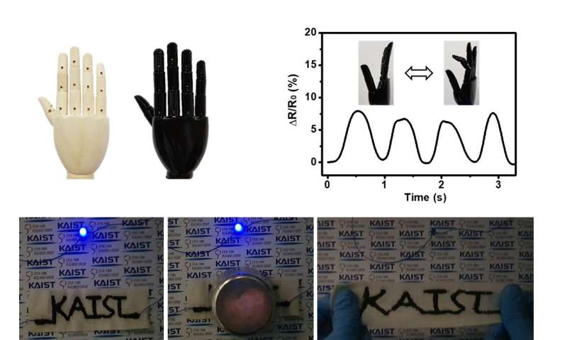 Spray coated tactile sensor on a 3D surface for robotic skin