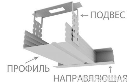 Shema ustanovki potolochnogo profilya