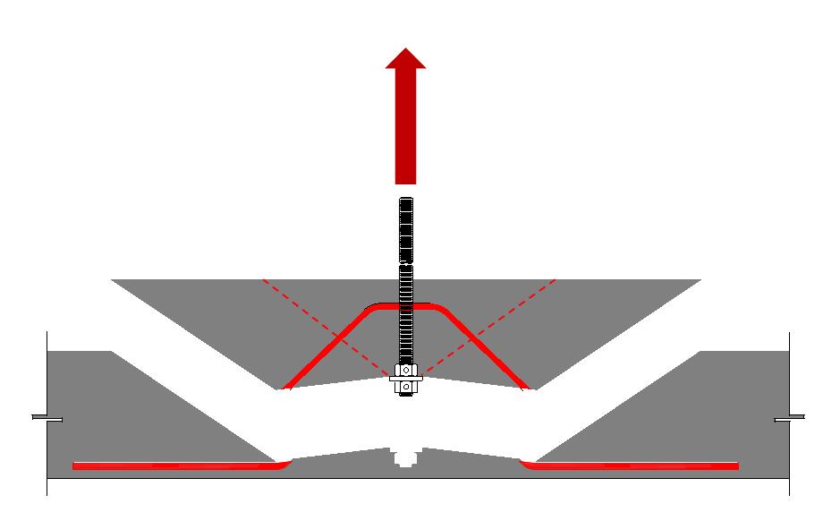 Breakout surface from bends in anchor reinforcement