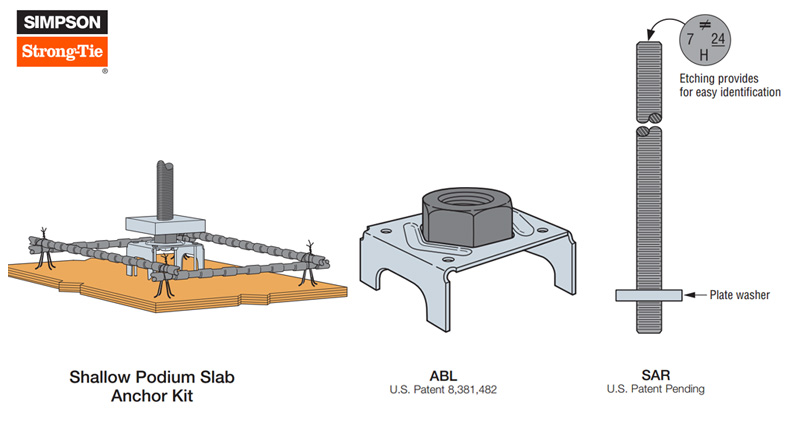 Shallow Anchor Kit