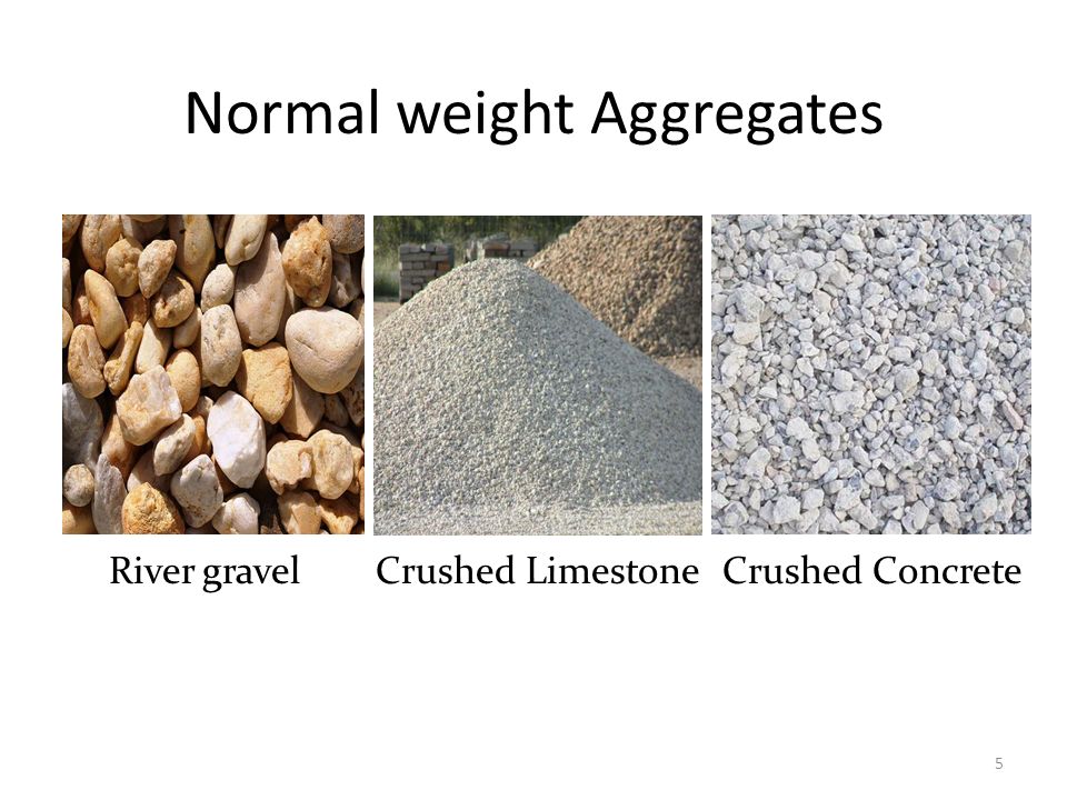 Normal weight Aggregates