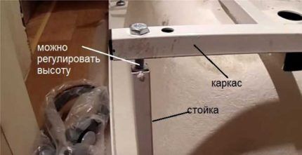 Тонкости установки акриловой ванны своими руками Крепление стоек каркаса