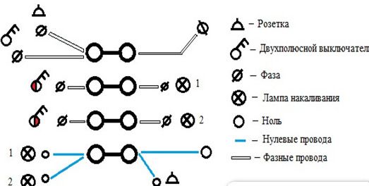 Условная схема соединения проводов через клеммники