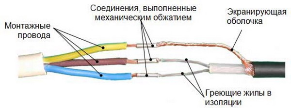 Соединение силового и греющего кабелей