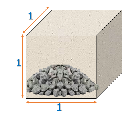 aggregate in 1 cubic metre