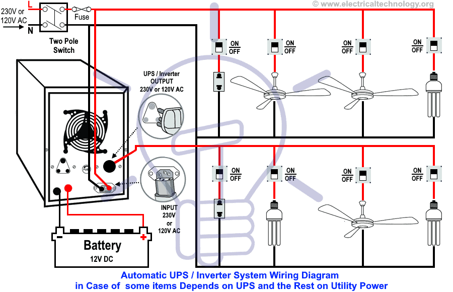 Automatic UPS / Inverter Wiring Diagram in Case of some items depends on UPS and the rest on Main or Generator Power