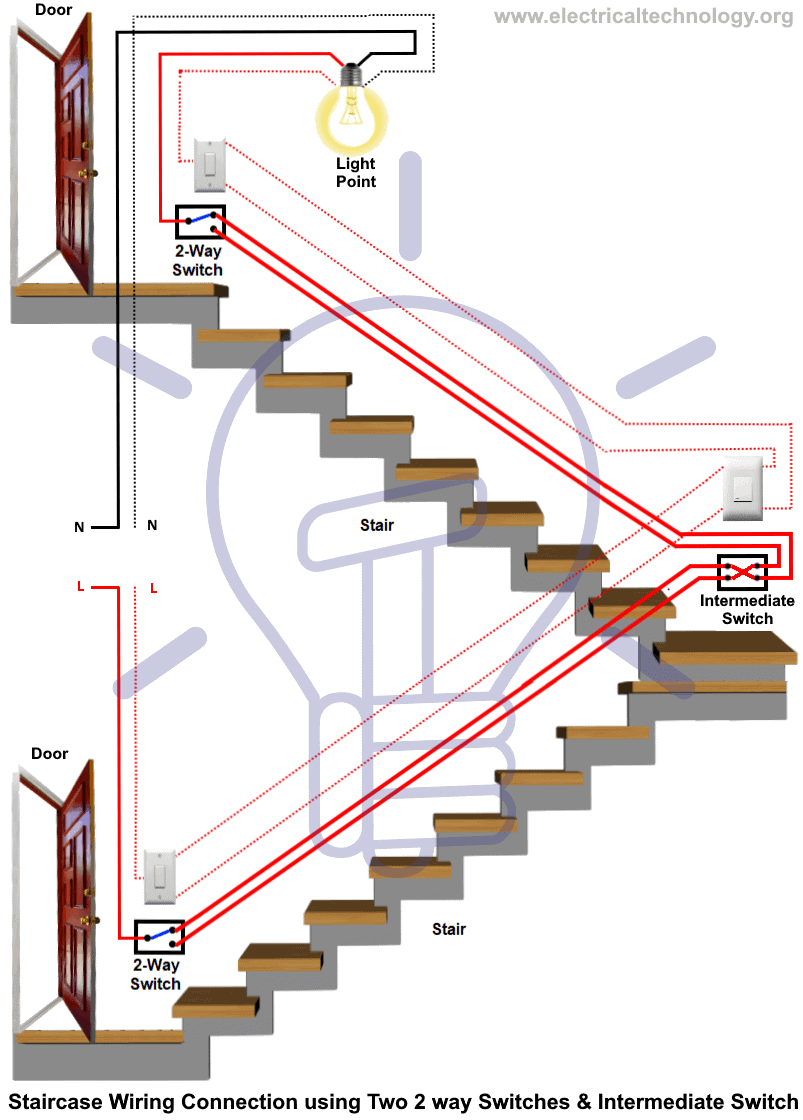 Staircase wiring connection using 2 two way switches and intermediate switch