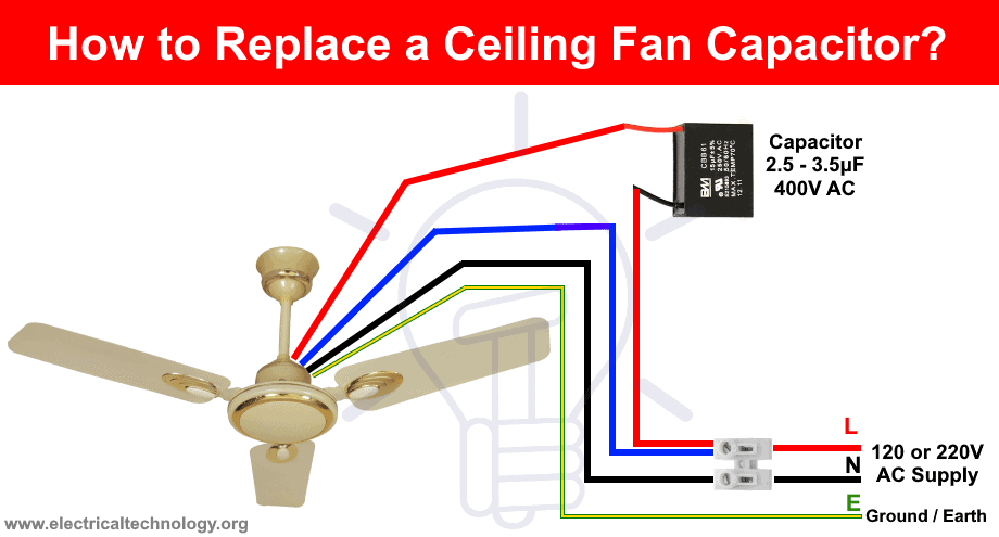 How to Replace a Ceiling Fan Capacitor