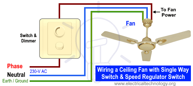 How to Wire a Ceiling Fan with Single Way Switch & Dimmer Switch
