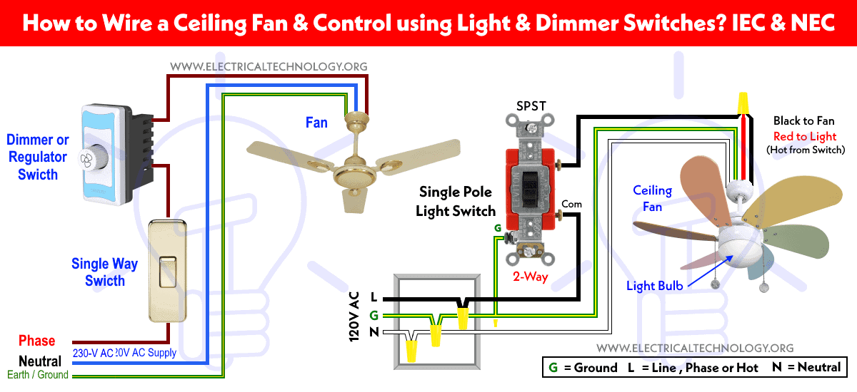 Wiring a Ceiling Fan with Single Way Switch & Speed Regulator Switch