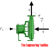 Pump power - si imperial units