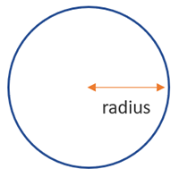 area circle