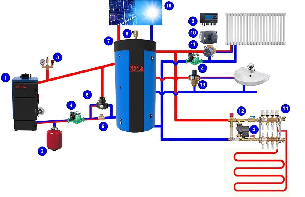 схема обвязки системы отопления с трехходовыми клапанами фото