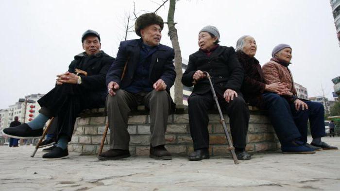 есть ли в китае пенсия по старости 