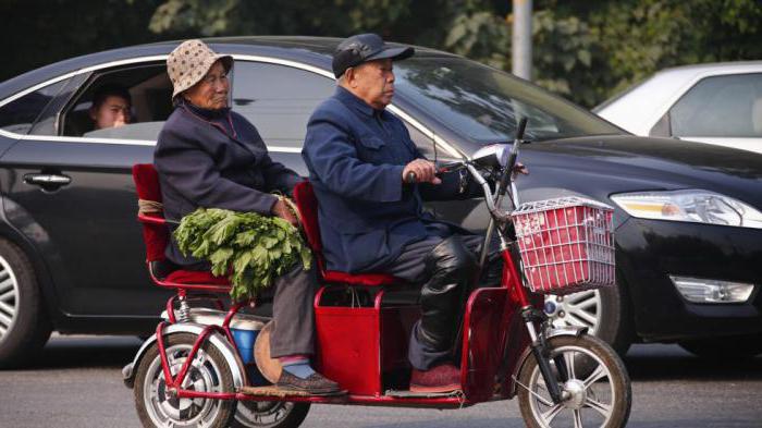 какая пенсия в китае